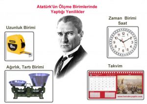 _ataturkun_olcu_birimlerinde_yaptigi_yenilikler_hayalkatibi-com_herodevyapilir-com_20131225-193533