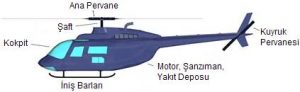 helicopter-diagram